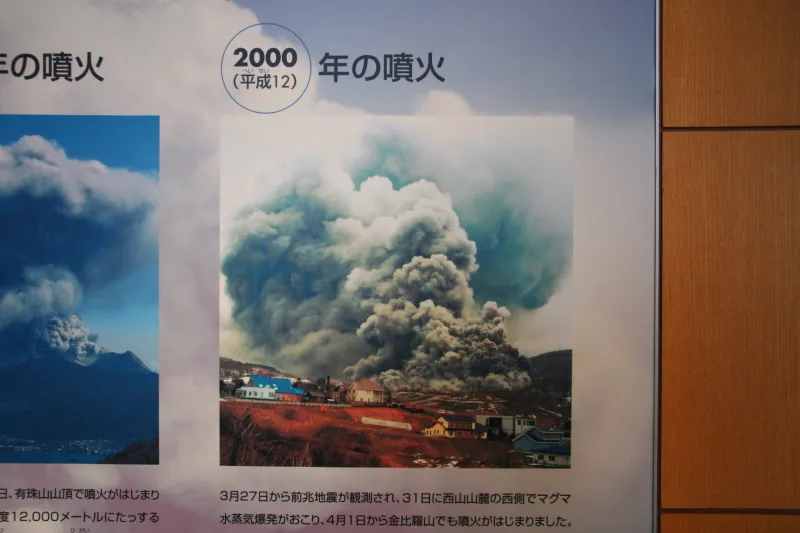 ２０００年に噴火をおこした有珠山コーナー