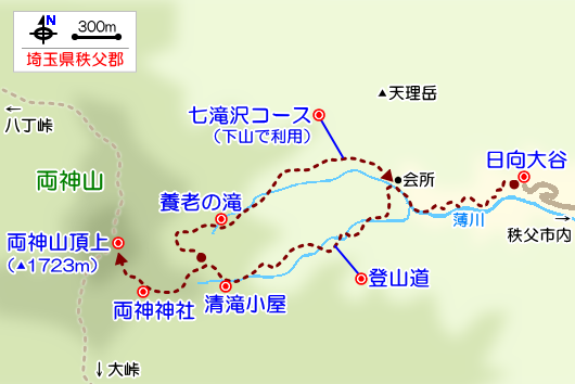 両神山の登山ガイドマップ