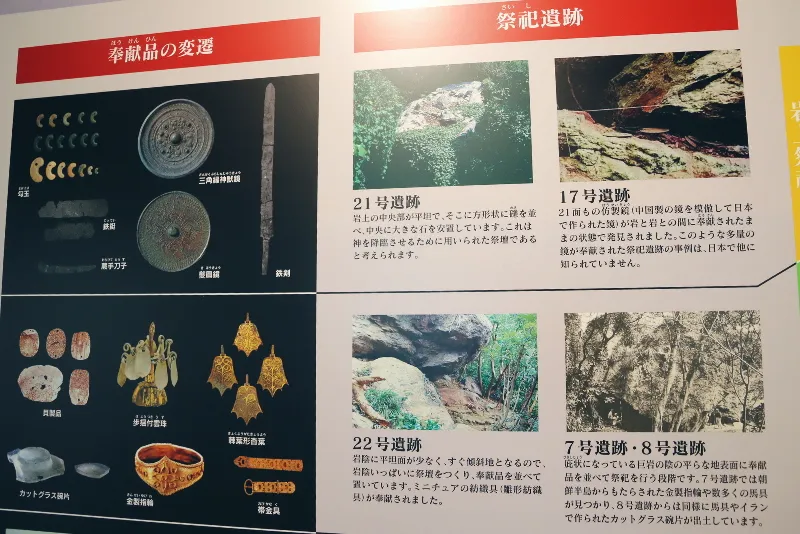 「神宿る島」沖ノ島の古代祭祀について解説するコーナー