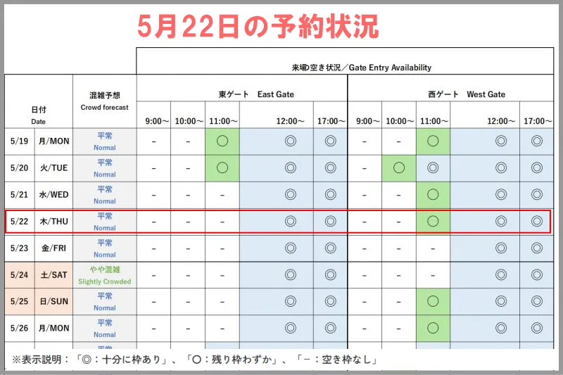 万博の来場予約の空き状況