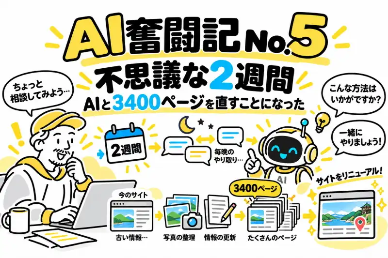 AI奮闘記 No.5|不思議な2週間―AIと3400ページを直すことになった